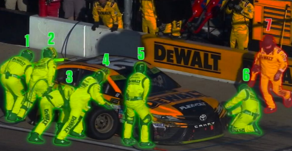 Analyst Nate Ryan blasts Matt Kenseth’s team after a penalty cost him a chance at the title