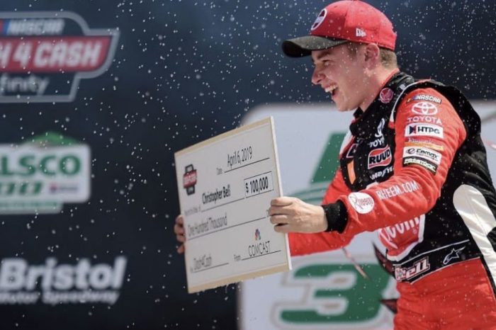 Is It Time for Christopher Bell to Move up to the Big Leagues?