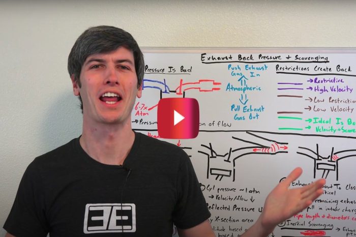 Do Car Exhausts Really Need Back Pressure? This Engineer Is Here to Debunk That Myth